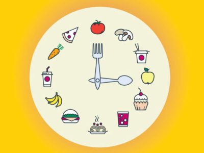 What are different types of intermittent fasting, results, benefits and disadvantages